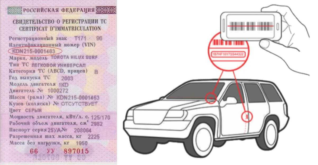 Где найти VIN-номер авто?